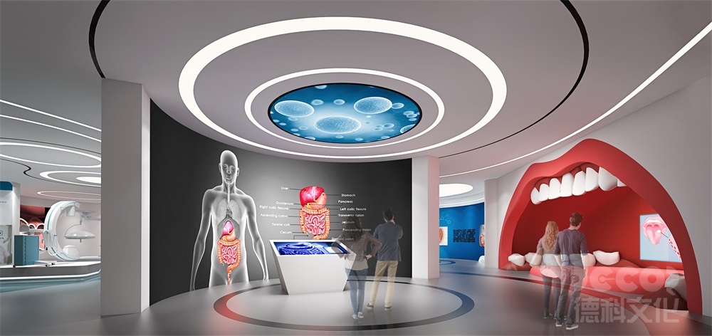 科普展館設計中，如何設計展示內容的演示方式