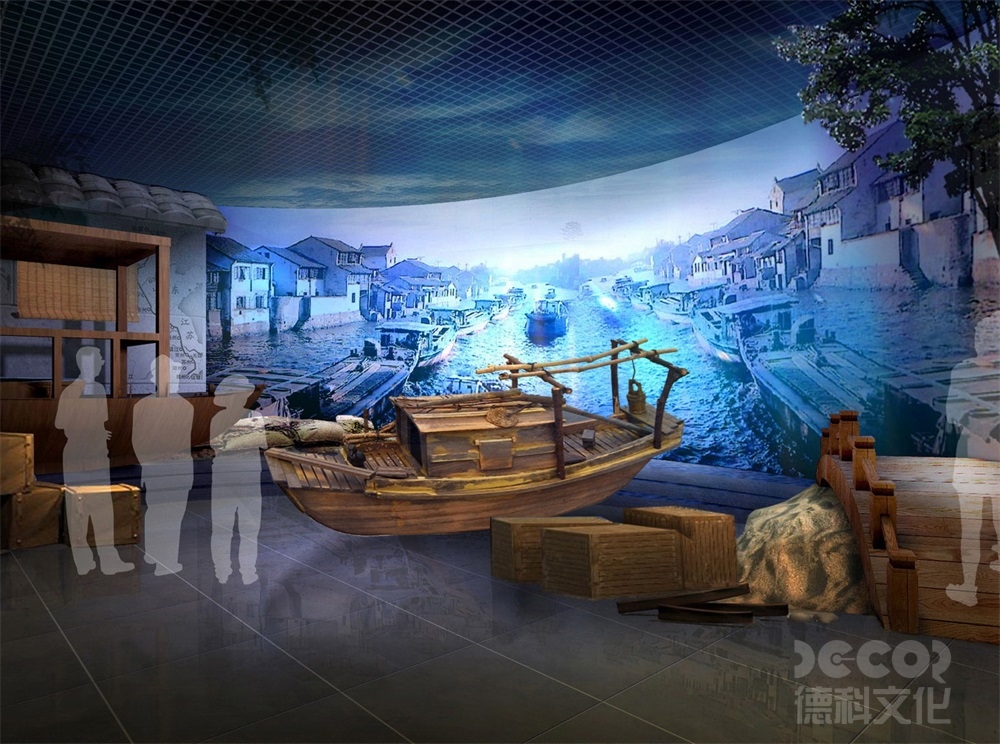 地方博物館的展示空間如何設計？