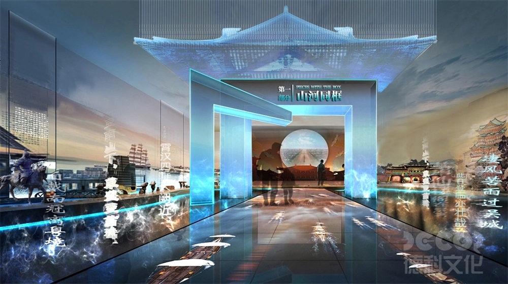 私人博物館裝修中如何展示藏品的歷史演變和發(fā)展趨勢(shì)？